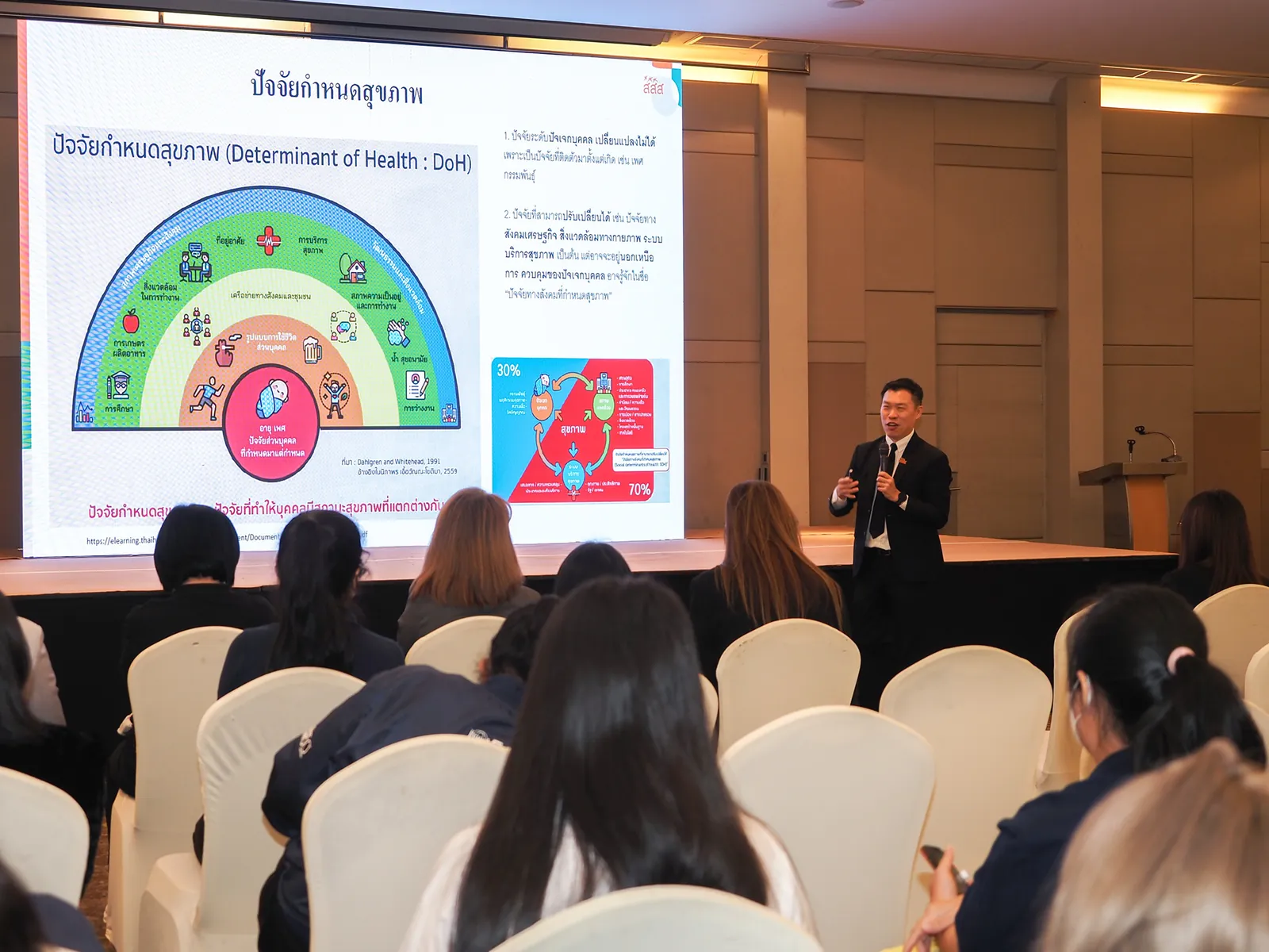 บรรยากาศภายในงาน Bangna Towers Health & Wellness+ 2025
